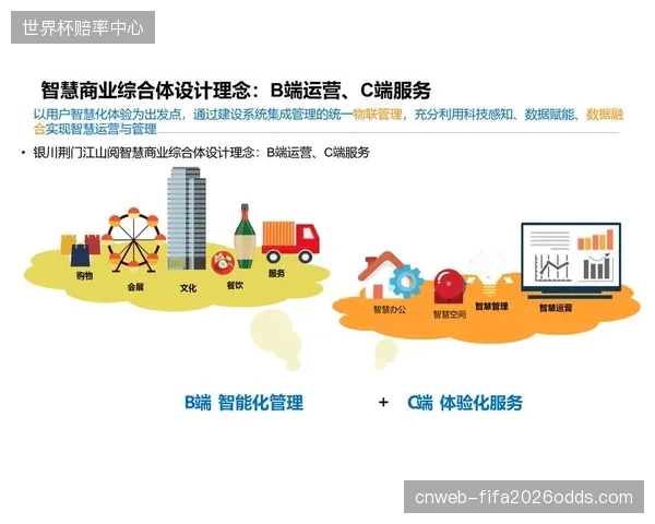 生态链上游机构数字化推进阶段创新联名产品 拓展品牌合作边界